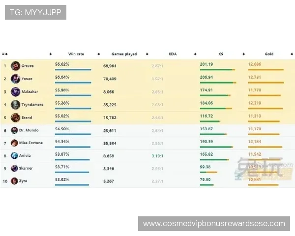 玩ag技巧会员登录攻略助你轻松掌握游戏玩法提升胜率