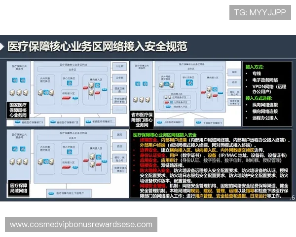 解读ag旗舰厅国际厅中的安全保障与客户服务体系