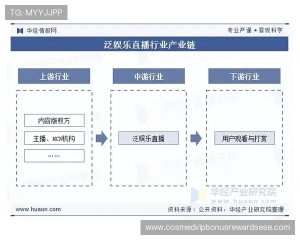 AG娱乐集团全面解析：行业领先的娱乐平台发展战略与未来趋势