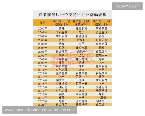 掌握百家乐数据的关键指标与分析技巧提升游戏胜率的实用指南